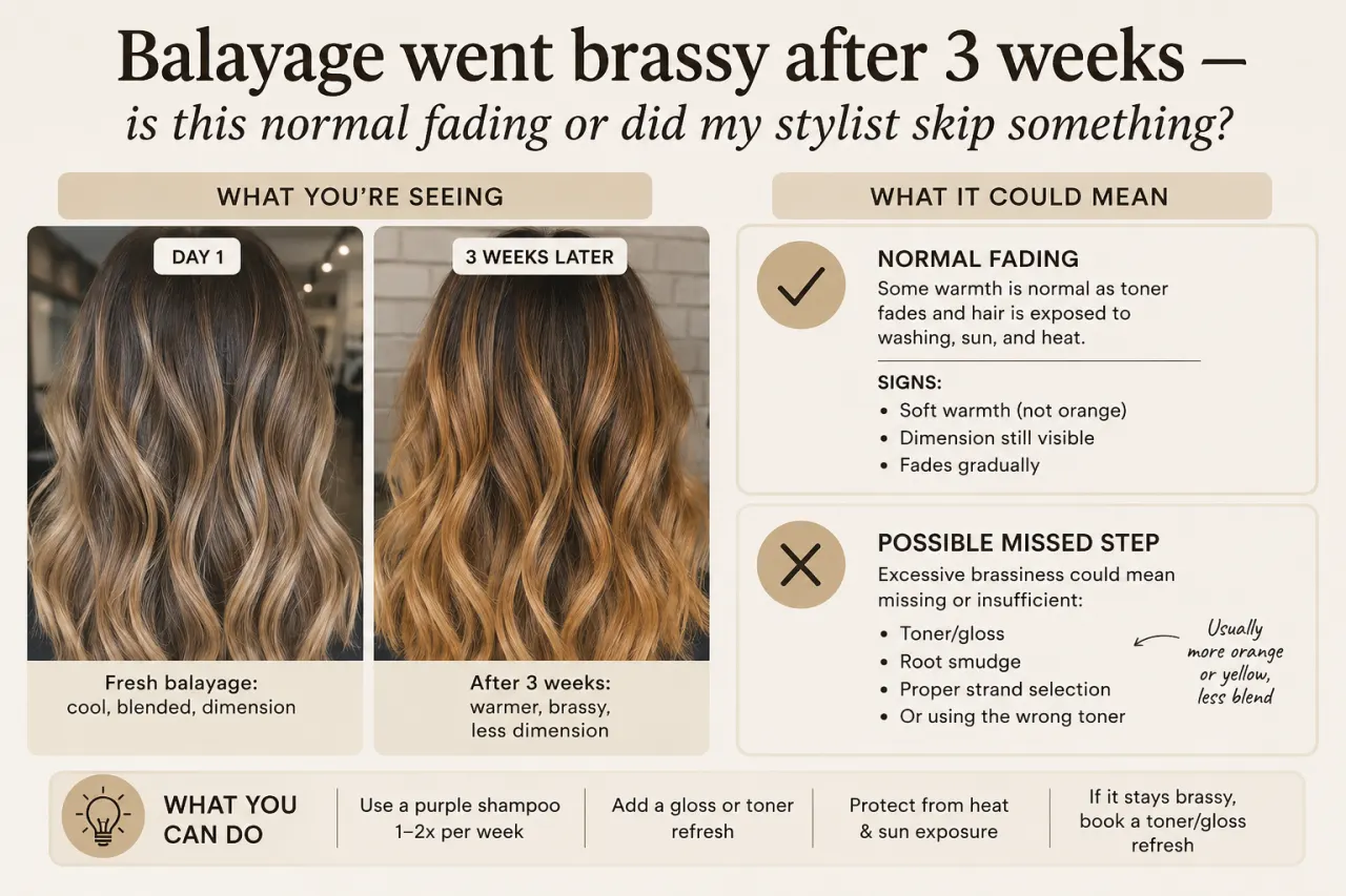 Balayage went brassy after 3 weeks — is this normal fading or did my stylist skip something?