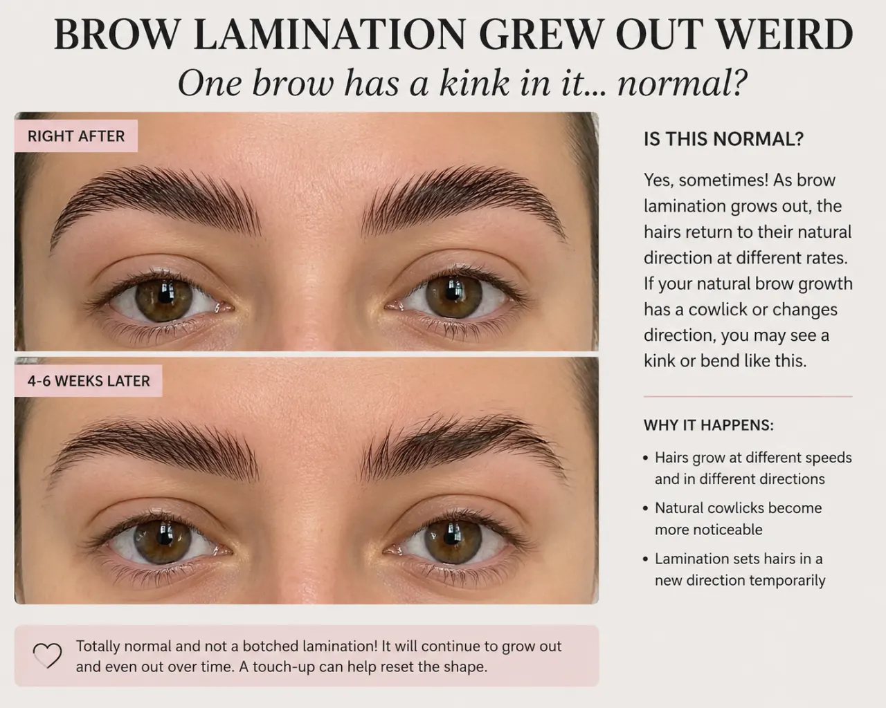 Brow lamination grew out weird and now one brow has a kink in it... normal?