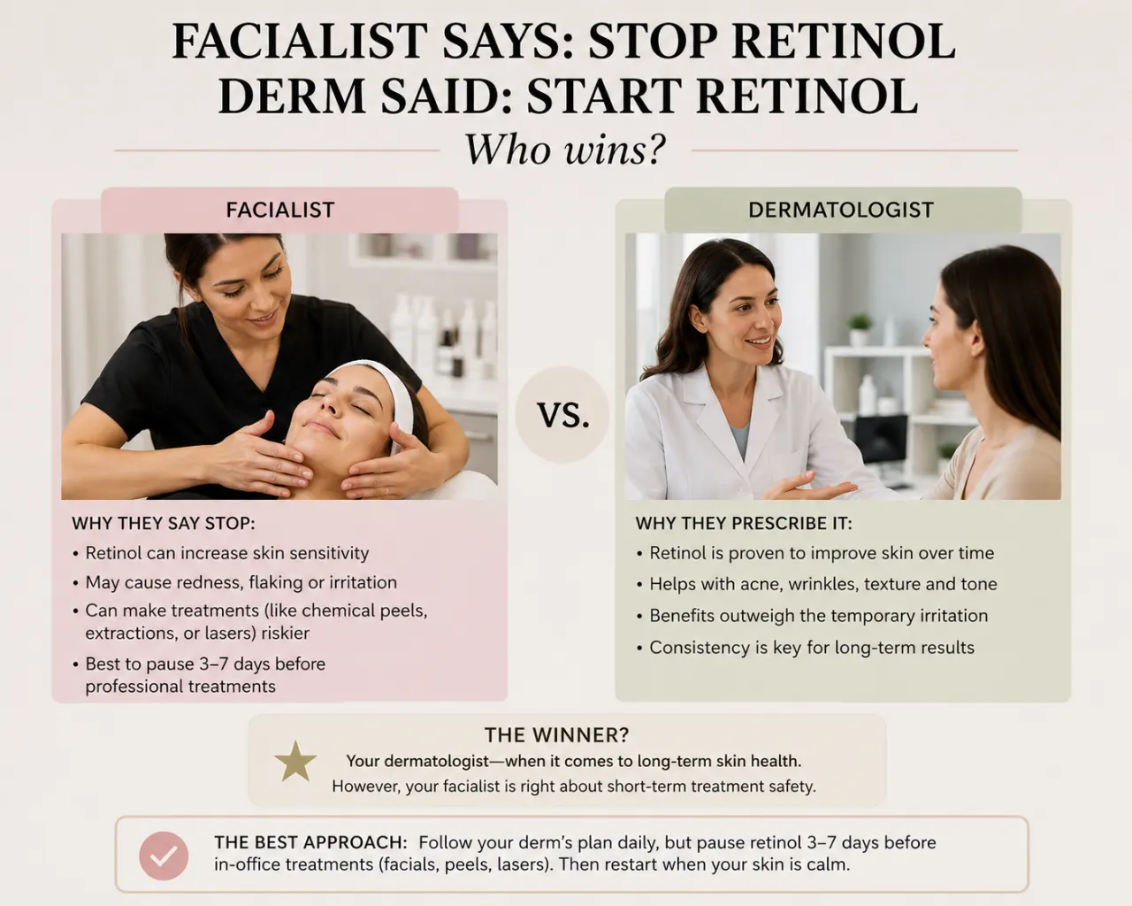 Facialist says I should stop using retinol before my appointments but my derm put me ON it... who wins?