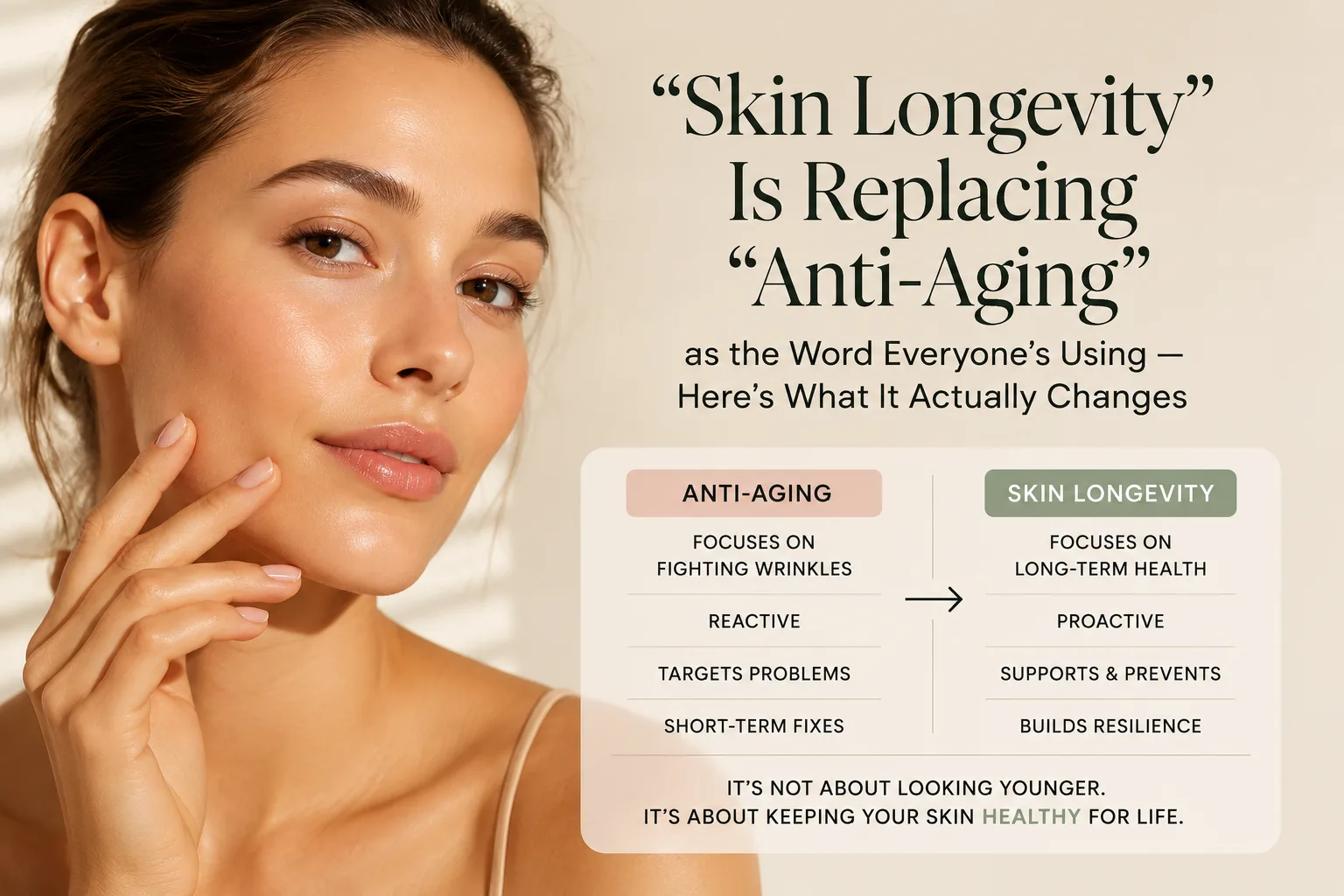 "Skin Longevity" Is Replacing "Anti-Aging" as the Word Everyone's Using — Here's What It Actually Changes