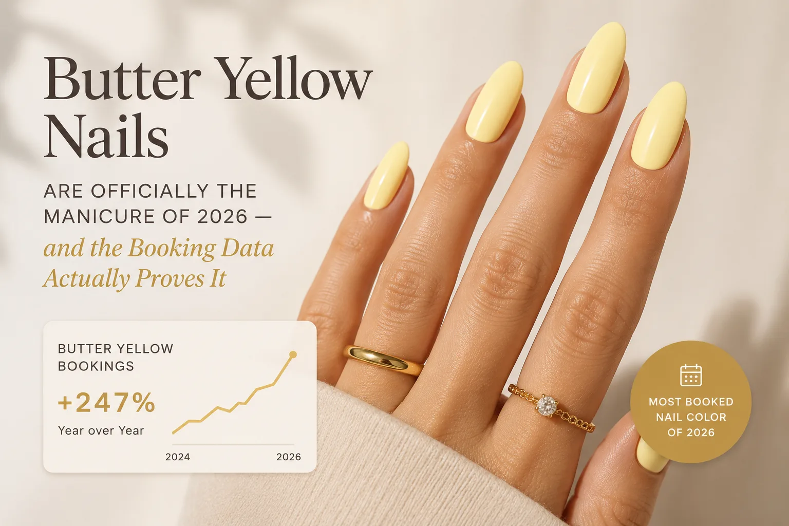 Butter Yellow Nails Are Officially the Manicure of 2026 — and the Booking Data Actually Proves It